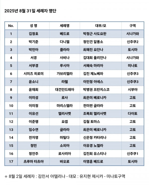 4bee28ac7e2ffa41f2f578fb810eb7c1_1757542